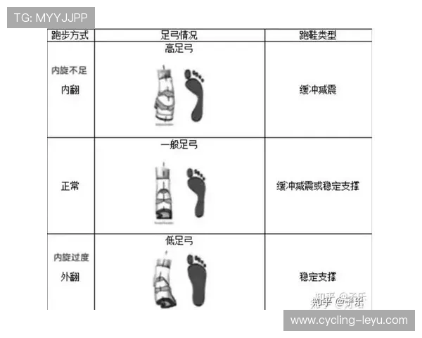 如何根据脚型选择合适的足球鞋尺码提升球场表现